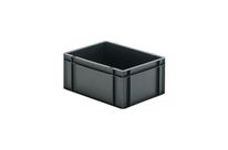 EURONORM 400X300X175 MM - STANDARD / FOND &amp; COTES PLEINS