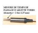 Mesure de temps de passage d'ailette turbo