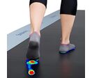 Strideway™ - Tapis d'analyse spatiotemporelle des pressions plantaires de la marche Tekscan