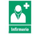 Panneau secours infirmerie