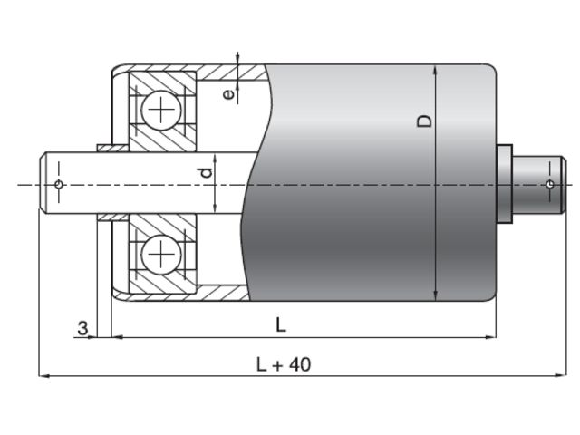 Rouleaux de manutention à roulement de précision