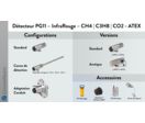Détecteur de Gaz IR - CH4 - C3H8 - CO2 - ATEX | PG11 