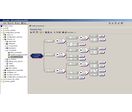 Configurateur technique de Cincom
