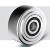 Roues et roulettes de manutention