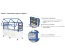 Poste de travail cartérisé et étanche pour sécurité opérateur | Safety WorkStation (SWS)