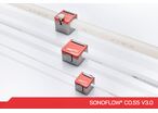 Ultrasonic Clamp-On Flow Meter | SONOFLOW CO.55