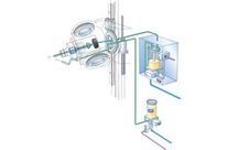 Systèmes de microlubrification