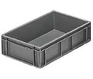 Bacs plastique norme Europe | SCHOELLER ALLIBERT