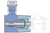 Compresseurs à gaz HAUG