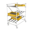 Stockage dynamique FIFO et gestion Kanban | Flowrack classique 2 niveaux plus un retour N°43A-2