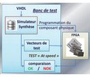 BANC DE TEST POUR COMPOSANTS LOGIQUES PROGRAMMABlES TRÈS CRITIQUES