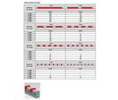 Systèmes de bridage multiple avec mors de serrage double face Mors fixe ES