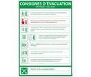 Panneau consignes d'évacuation surveillant de chambres
