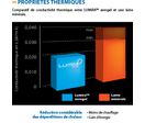 Système d’isolation aérogel pour panneaux de polycarbonate alvéolaire : Lumira