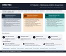 LoRaWAN &amp; GTB : la technologie qui connecte vos bâtiments à la performance énergétique