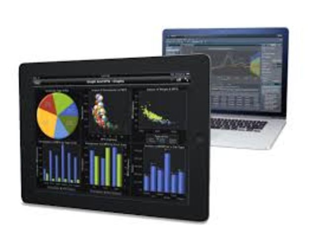 Solution Business Analytics : SAS Enterprise Guide