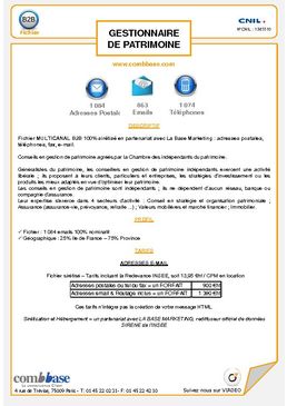 Fiche produit (gestionnaire de patrimoine)