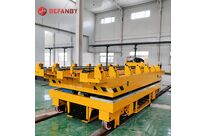 Rouleaux de rails de manutention personnalisés pour usine | KPX-5T