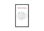 Ecran tactile interactif BIG PAD pour Huddle Room | PN-HW431T