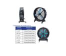 Ventilateur portable industriel compact | Série A