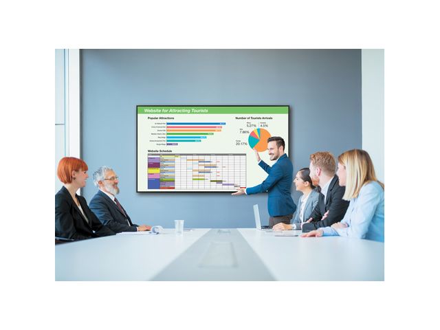 Moniteur professionnel Sharp | PN-HW751