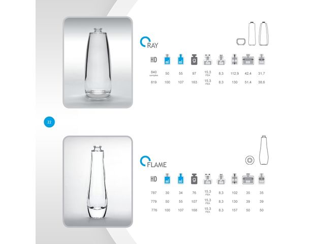 Flacons RAY 50,100 ml – FLAME 30,50,100 ml