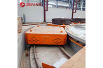 Chariot de transfert ferroviaire électrique anti-chaleur | 35T BEFANBY