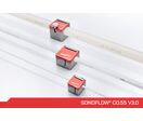 Ultrasonic Clamp-On Flow Meter | SONOFLOW CO.55