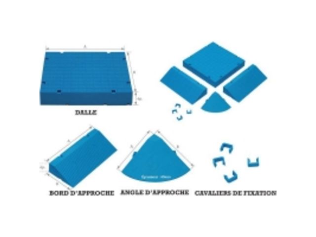 Angles pour dalles d'aire de jeux extérieure