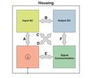 Alimentation à découpage industrielle IP67 | TRIO67/1AC/24DC/20/4C/IOL/M12 – TRIO POWER