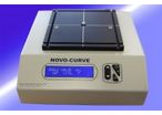 Brillancemètre petite ouverture Novo-Curve
