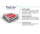Aluminium anodisé photosensible pour impression en couleur | POLYCOLOR
