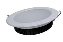 PANNEAU LED ROND 10W 820LM BLANC PUR