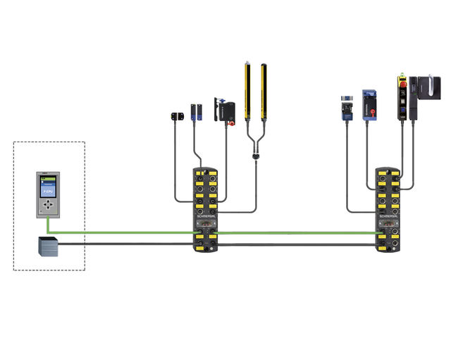 Solutions d’installation pour une sécurité optimale des machines | Schmersal 