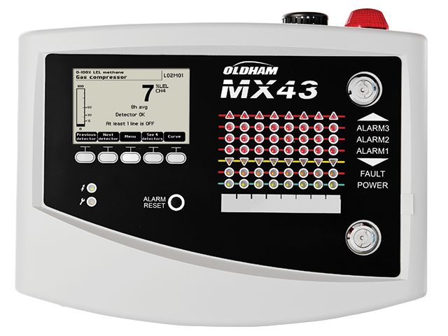 Centrale numérique et analogique | MX 43