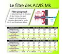 Bouchons d'oreilles FILTRES demi mesure (3  tailles) |  Alvis Mk 3