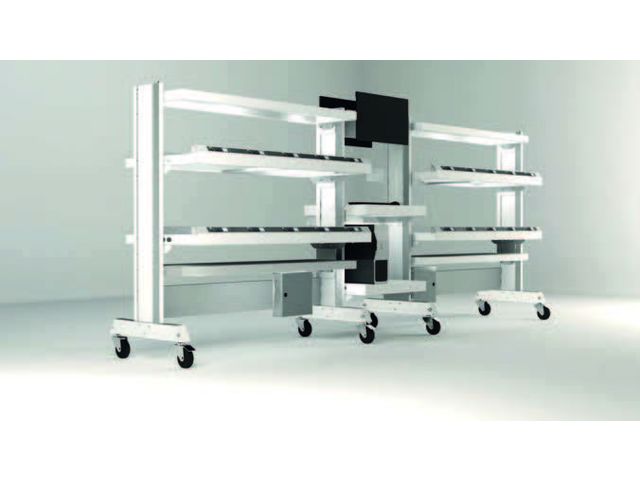 Solution de picking | Picking station