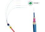 Bagues-repères OPTO-MARKERS TC-27 pour câbles de télécommunication en fibres optiques