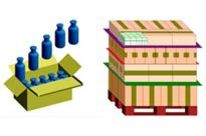 Optimisation du packaging : Packsoft