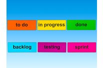 Système d’organisation pour gestion de stocks Kanban Scrum Magnet | COROPLAN Scrum