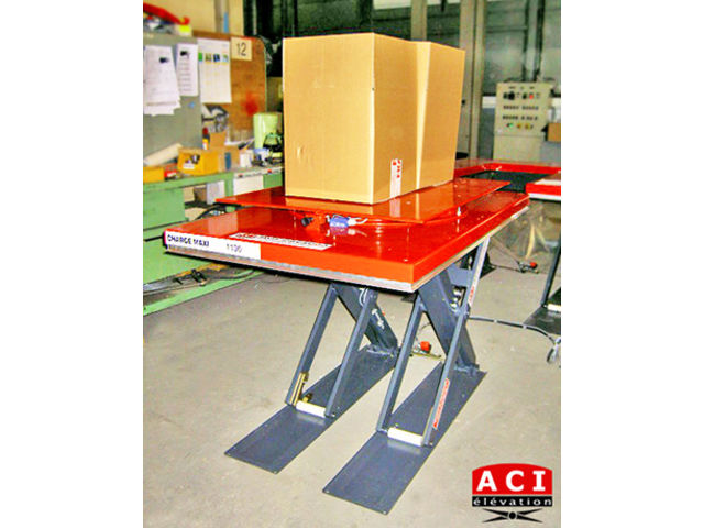Tables élévatrices