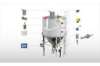 Système de sécurité pour silos KCS