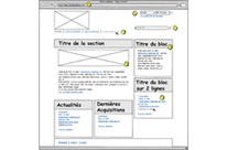 Formation : préparation charts graphiques pour intégration