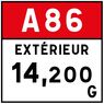 Signalisations routières