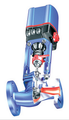 Vanne de régulation : ARI-STEVI 440 | Contact ARI ARMATUREN