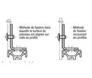 Support de panneau pour profilé à fente de 10 mm