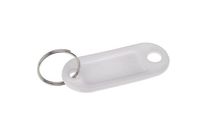 Principale Etiquette