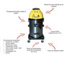 Aspirateur professionnel eau et poussière - PHARAHP45L50A 