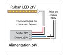 Ruban IP20 LED puissant 120LED/m 5m 25W/m Vert