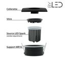 Spot LED encastrable à collerette ronde flat SPLIT – Noir